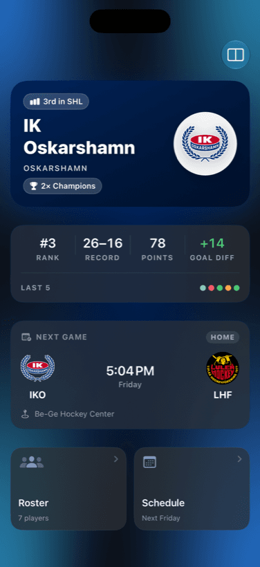Team page